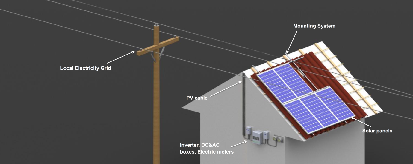 solar net metering